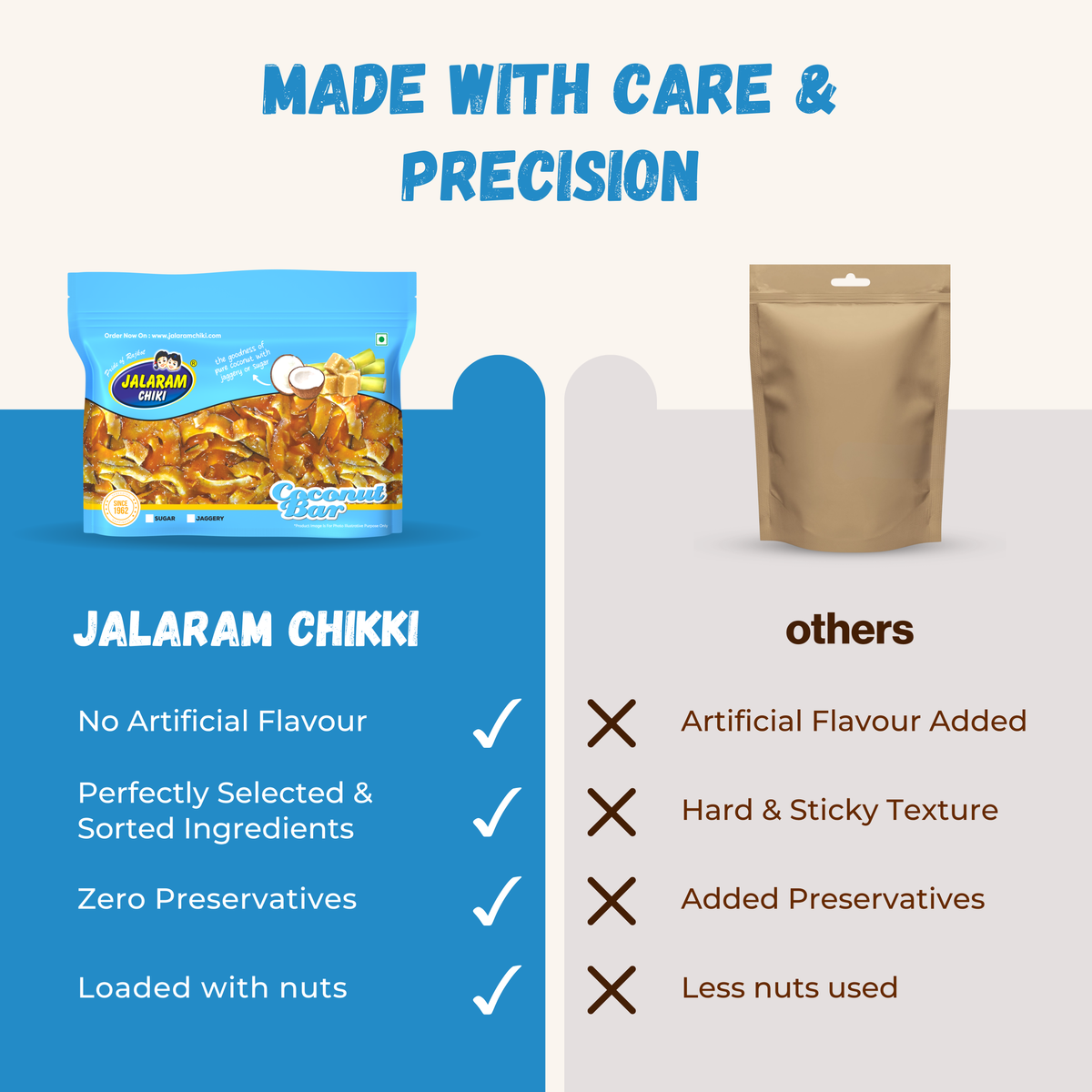 Sugar Coconut Chiki Bar - 450 Gram