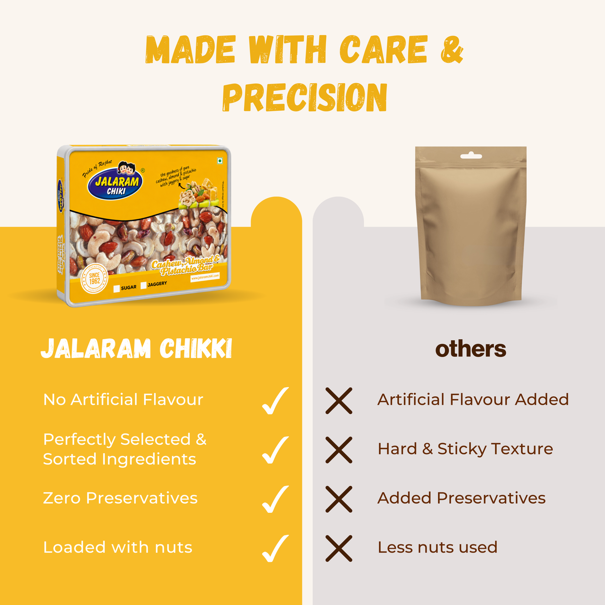Sugar Cashewnut Almond Pista Chiki Bar - 450 Gram