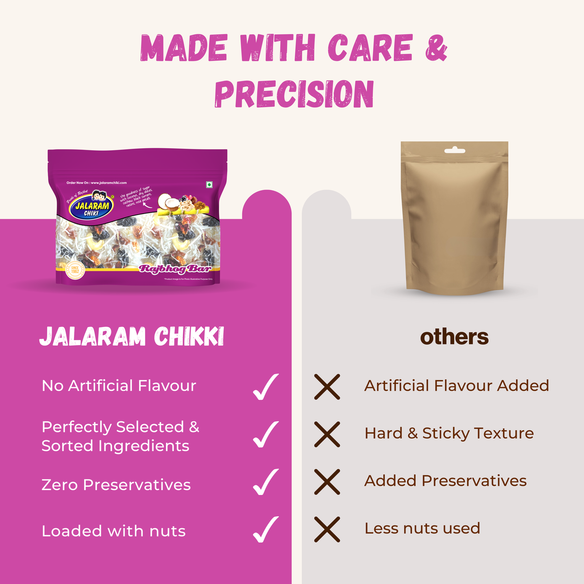 Sugar Rajbhog Chiki Bar - 450 Gram