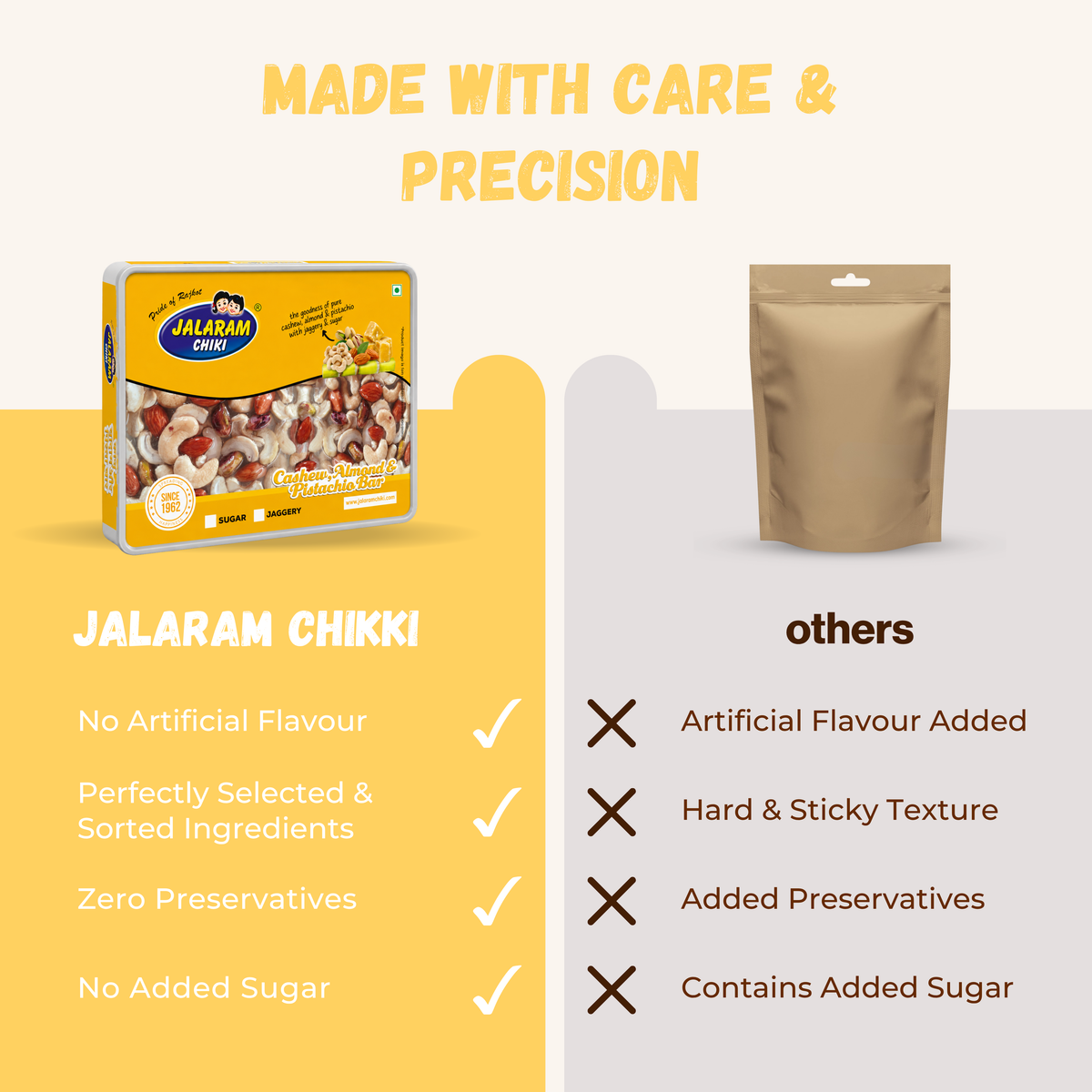 Jaggery Cashewnut Almond Pista Chiki bar - 450 Gram