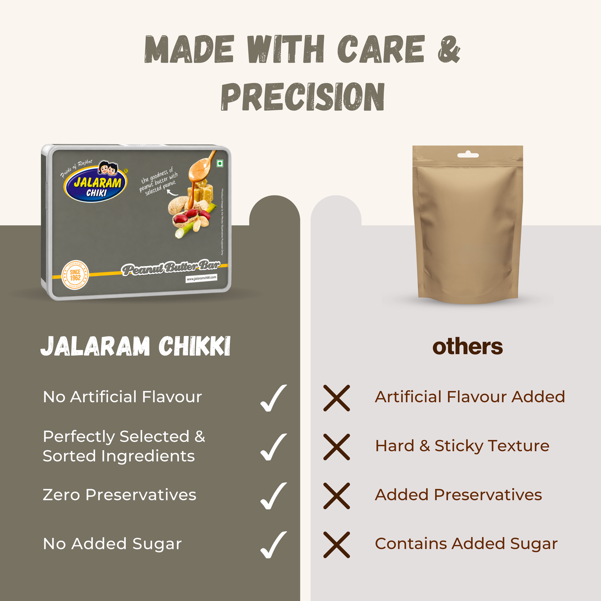 Jaggery Peanut Butter Chiki Bar - 450 Gram