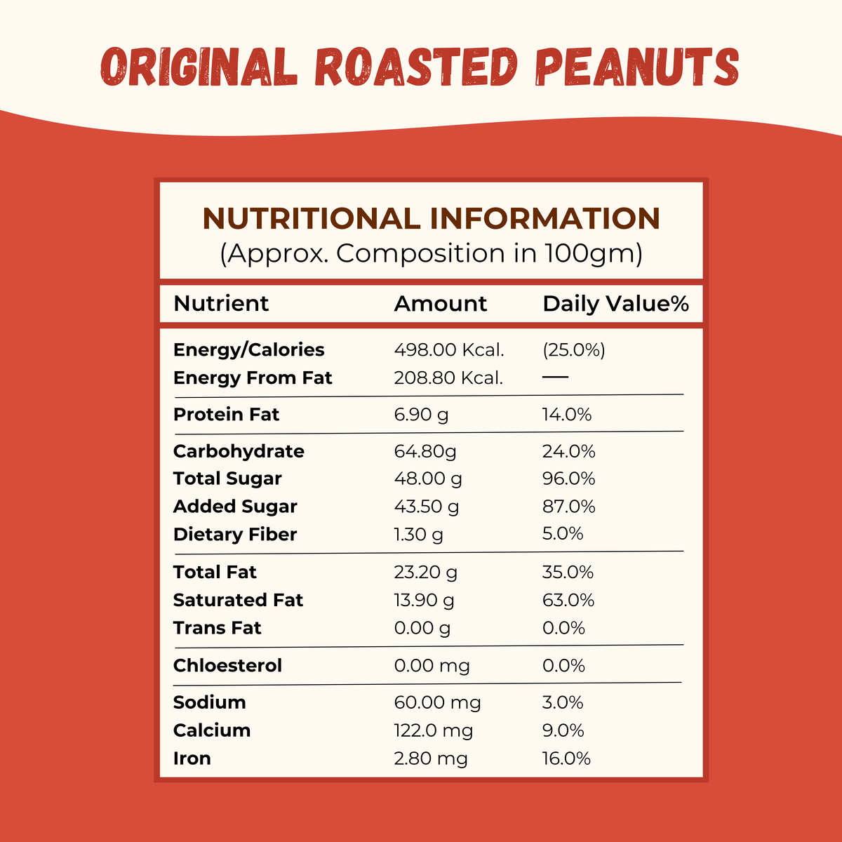 ROASTED PEANUTS
