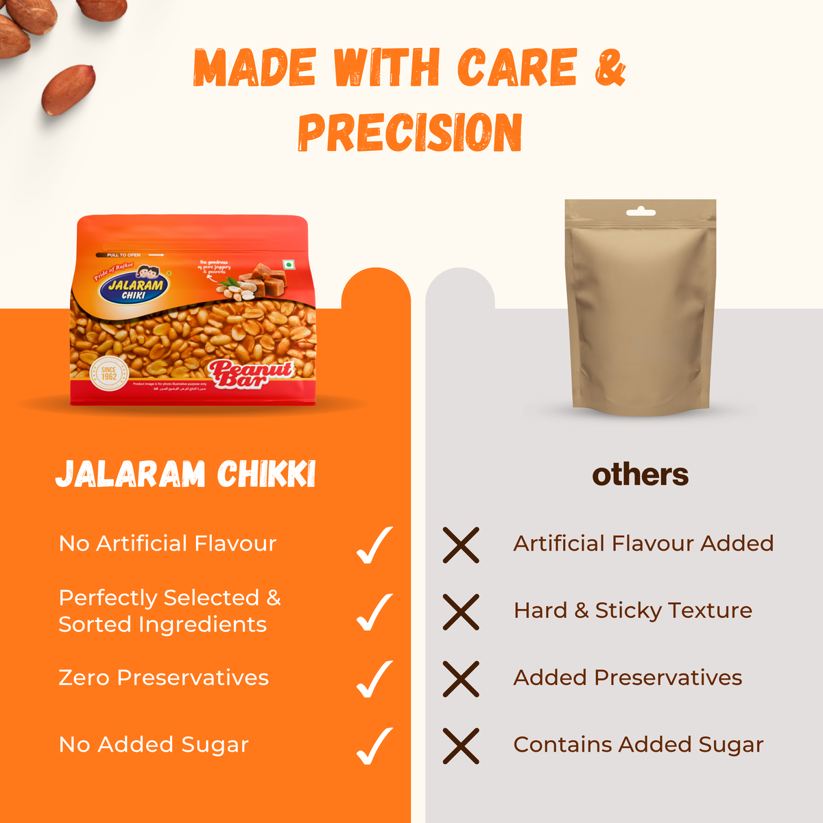 Jaggery Peanut Chiki Bar - 450 Gram