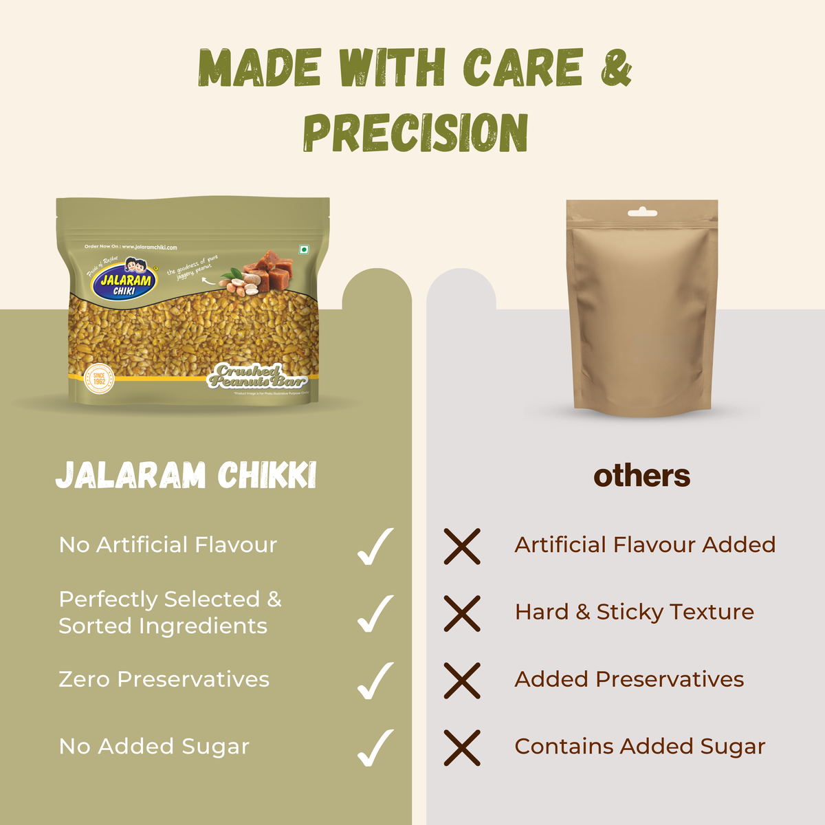 Jaggery Crush Peanut Chiki Bar - 450 Gram