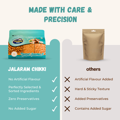 Jaggery Peanut Sesame Gram Chiki Bar - 450 Gram