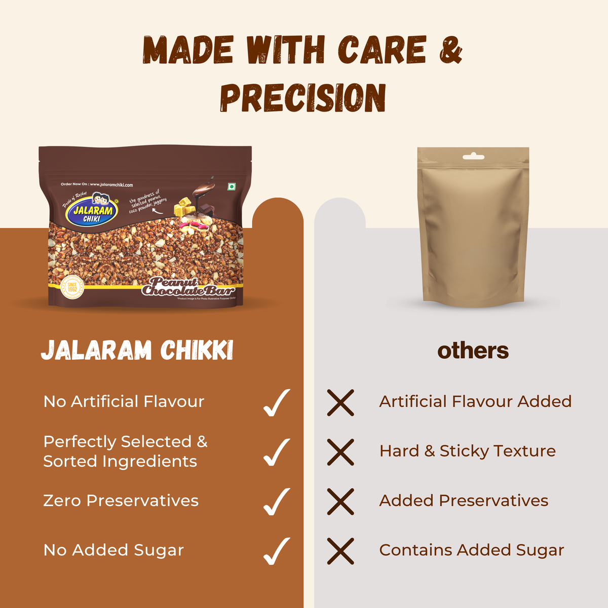 Jaggery Chocolate Chiki Bar - 450 Gram