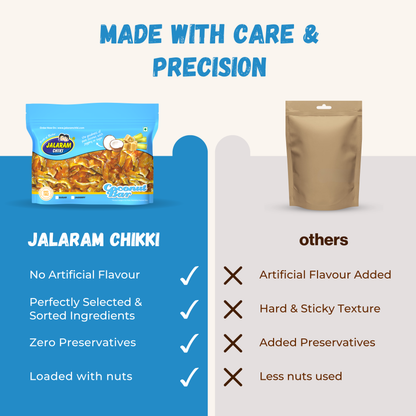 Sugar Coconut Chiki Bar - 450 Gram