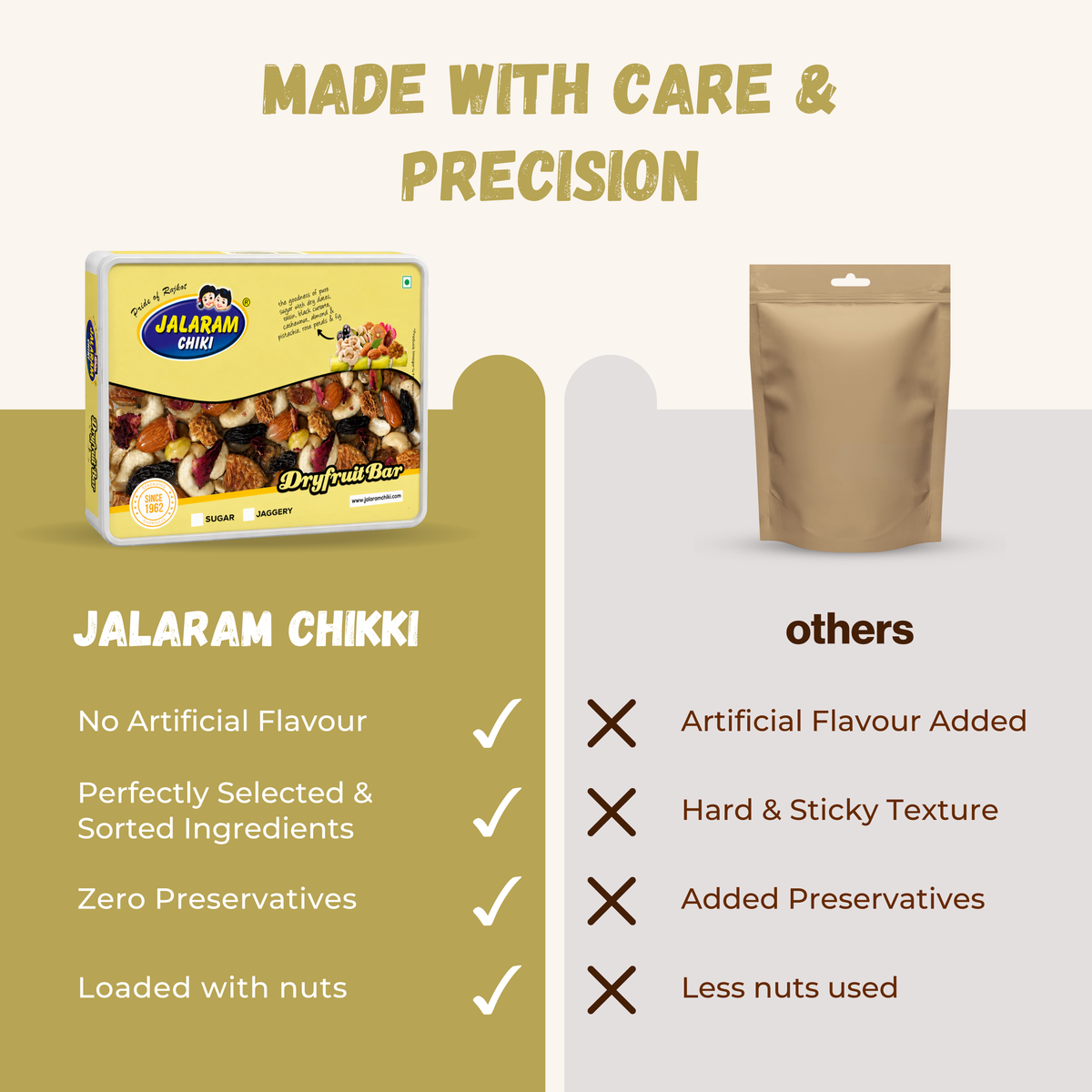 Sugar Dry Fruit Chiki Bar - 450 Gram