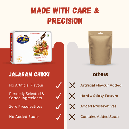 Only Jaggery Mix (9 Varieties) - 900gm