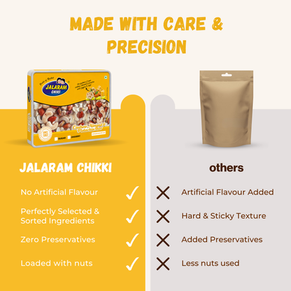 Sugar Cashewnut Almond Pista Chiki Bar - 450 Gram