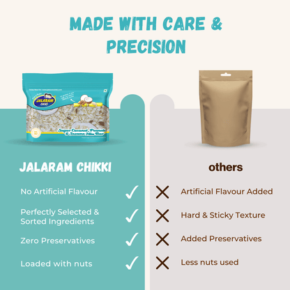 Sugar Coconut Peanut Chiki Bar - 450 Gram