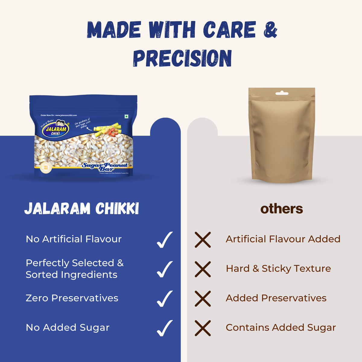 Sugar Peanut Chiki Bar - 450 Gram